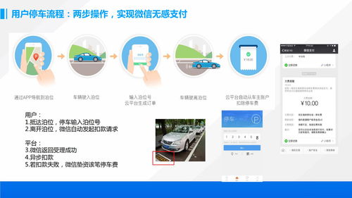 廣東啟動(dòng)路邊停車無(wú)人收費(fèi)系統(tǒng) 繳費(fèi)方式與軟件開發(fā)解析