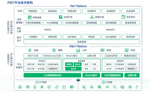 湃睿科技兩款產(chǎn)品入選2025工賦軟件產(chǎn)品精選清單，彰顯軟件開發(fā)實(shí)力
